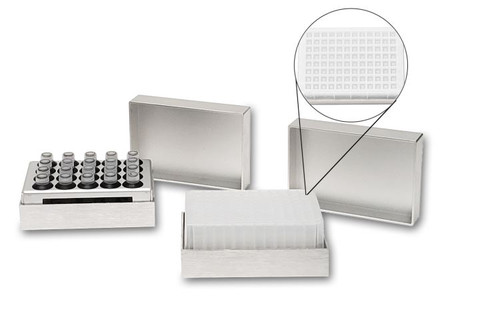 96 Well Plate Adapter for Ball Mill Homogenizer, Pack of 2 Plates